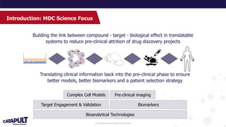 © 2019 Medicines Discovery Catapult. All rights reserved.
Introduction: MDC Science Focus
Building the link between compou...