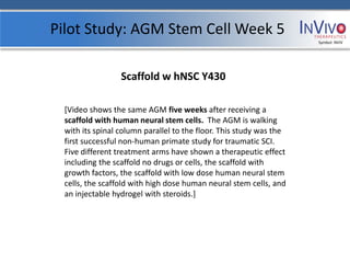 Pilot Study: AGM Stem Cell Week 5
                                                                    Symbol: NVIV




                 Scaffold w hNSC Y430

 [Video shows the same AGM five weeks after receiving a
 scaffold with human neural stem cells. The AGM is walking
 with its spinal column parallel to the floor. This study was the
 first successful non-human primate study for traumatic SCI.
 Five different treatment arms have shown a therapeutic effect
 including the scaffold no drugs or cells, the scaffold with
 growth factors, the scaffold with low dose human neural stem
 cells, the scaffold with high dose human neural stem cells, and
 an injectable hydrogel with steroids.]
 