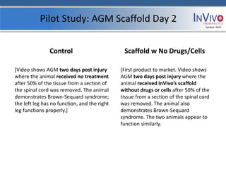 Pilot Study: AGM Scaffold Day 2
                                                                                    Symbol: NVIV




               Control                         Scaffold w No Drugs/Cells

[Video shows AGM two days post injury         [First product to market. Video shows
where the animal received no treatment        AGM two days post injury where the
after 50% of the tissue from a section of     animal received InVivo’s scaffold
the spinal cord was removed. The animal       without drugs or cells after 50% of the
demonstrates Brown-Sequard syndrome;          tissue from a section of the spinal cord
the left leg has no function, and the right   was removed. The animal also
leg functions properly.]                      demonstrates Brown-Sequard
                                              syndrome. The two animals appear to
                                              function similarly.
 