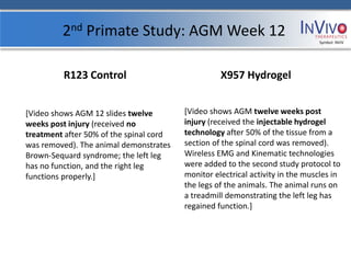2nd Primate Study: AGM Week 12                                        Symbol: NVIV




         R123 Control                              X957 Hydrogel


[Video shows AGM 12 slides twelve        [Video shows AGM twelve weeks post
weeks post injury (received no           injury (received the injectable hydrogel
treatment after 50% of the spinal cord   technology after 50% of the tissue from a
was removed). The animal demonstrates    section of the spinal cord was removed).
Brown-Sequard syndrome; the left leg     Wireless EMG and Kinematic technologies
has no function, and the right leg       were added to the second study protocol to
functions properly.]                     monitor electrical activity in the muscles in
                                         the legs of the animals. The animal runs on
                                         a treadmill demonstrating the left leg has
                                         regained function.]
 