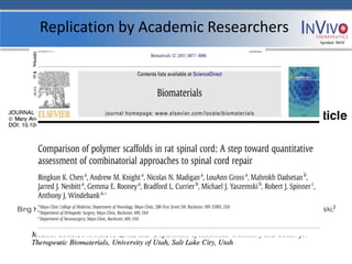 Replication by Academic Researchers
                                      Symbol: NVIV
 
