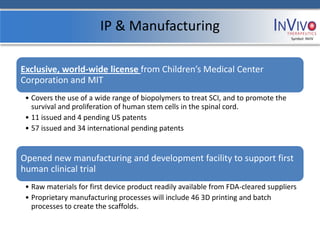 IP & Manufacturing
                                                                                    Symbol: NVIV




Exclusive, world-wide license from Children’s Medical Center
Corporation and MIT
 • Covers the use of a wide range of biopolymers to treat SCI, and to promote the
   survival and proliferation of human stem cells in the spinal cord.
 • 11 issued and 4 pending US patents
 • 57 issued and 34 international pending patents


Opened new manufacturing and development facility to support first
human clinical trial
 • Raw materials for first device product readily available from FDA-cleared suppliers
 • Proprietary manufacturing processes will include 46 3D printing and batch
   processes to create the scaffolds.
 