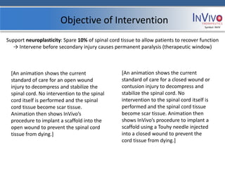 Objective of Intervention                                        Symbol: NVIV



Support neuroplasticity: Spare 10% of spinal cord tissue to allow patients to recover function
  → Intervene before secondary injury causes permanent paralysis (therapeutic window)



  [An animation shows the current                  [An animation shows the current
  standard of care for an open wound               standard of care for a closed wound or
  injury to decompress and stabilize the           contusion injury to decompress and
  spinal cord. No intervention to the spinal       stabilize the spinal cord. No
  cord itself is performed and the spinal          intervention to the spinal cord itself is
  cord tissue become scar tissue.                  performed and the spinal cord tissue
  Animation then shows InVivo’s                    become scar tissue. Animation then
  procedure to implant a scaffold into the         shows InVivo’s procedure to implant a
  open wound to prevent the spinal cord            scaffold using a Touhy needle injected
  tissue from dying.]                              into a closed wound to prevent the
                                                   cord tissue from dying.]
 