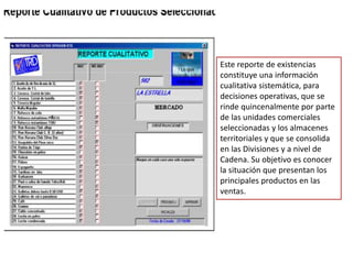 Este reporte de existencias
constituye una información
cualitativa sistemática, para
decisiones operativas, que se
rinde quincenalmente por parte
de las unidades comerciales
seleccionadas y los almacenes
territoriales y que se consolida
en las Divisiones y a nivel de
Cadena. Su objetivo es conocer
la situación que presentan los
principales productos en las
ventas.
 