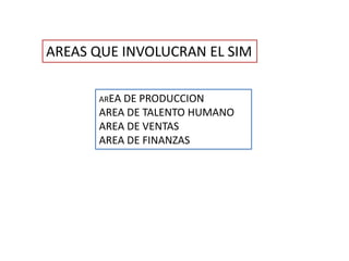 AREAS QUE INVOLUCRAN EL SIM
AREA DE PRODUCCION
AREA DE TALENTO HUMANO
AREA DE VENTAS
AREA DE FINANZAS
 