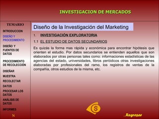 TEMARIO INVESTIGACION DE MERCADOS .. Regresar Diseño de la Investigación del Marketing 1.  INVESTIGACIÓN EXPLORATORIA 1.1  EL ESTUDIO DE DATOS SECUNDARIOS Es quizás la forma mas rápida y económica para encontrar hipótesis que orienten el estudio. Por datos secundarios se entienden aquellos que son elaborados por otras personas tales como: informaciones estadísticas de las agencias del estado, universidades, libros periódicos otras investigaciones elaboradas por profesionales del ramo, los registros de ventas de la compañía, otros estudios de la misma, etc. INTRODUCCION DISEÑO   Y FUENTES DE DATOS PROCEDIMIENTO DE RECOLECCIÓN  DISEÑAR MUESTRA   RECOLECTAR DATOS   PROCESAR LOS DATOS   DISEÑO Y PROCEDIMIENTO ANÁLISIS DE DATOS INFORMES   N 