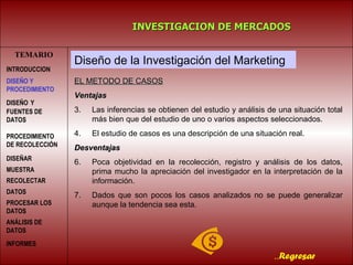 TEMARIO INVESTIGACION DE MERCADOS .. Regresar Diseño de la Investigación del Marketing EL METODO DE CASOS Ventajas Las inferencias se obtienen del estudio y análisis de una situación total más bien que del estudio de uno o varios aspectos seleccionados. El estudio de casos es una descripción de una situación real. Desventajas Poca objetividad en la recolección, registro y análisis de los datos, prima mucho la apreciación del investigador en la interpretación de la información. Dados que son pocos los casos analizados no se puede generalizar aunque la tendencia sea esta. INTRODUCCION DISEÑO   Y FUENTES DE DATOS PROCEDIMIENTO DE RECOLECCIÓN  DISEÑAR MUESTRA   RECOLECTAR DATOS   PROCESAR LOS DATOS   DISEÑO Y PROCEDIMIENTO ANÁLISIS DE DATOS INFORMES   