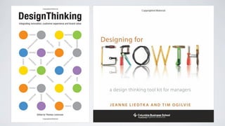 Invention Innovation Entrepreneurship