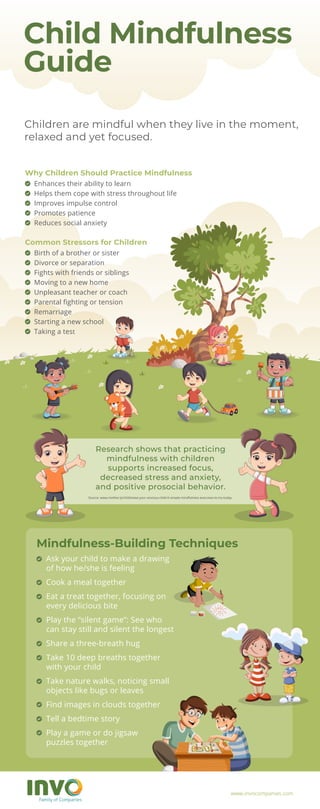 Child Mindfulness
Guide
Why Children Should Practice Mindfulness
Enhances their ability to learn
Helps them cope with stress throughout life
Improves impulse control
Promotes patience
Reduces social anxiety
Common Stressors for Children
Birth of a brother or sister
Divorce or separation
Fights with friends or siblings
Moving to a new home
Unpleasant teacher or coach
Parental fighting or tension
Remarriage
Starting a new school
Taking a test
Research shows that practicing
mindfulness with children
supports increased focus,
decreased stress and anxiety,
and positive prosocial behavior.
Source: www.mother.ly/child/ease-your-anxious-child-6-simple-mindfulness-exercises-to-try-today
Children are mindful when they live in the moment,
relaxed and yet focused.
Mindfulness-Building Techniques
Ask your child to make a drawing
of how he/she is feeling
Cook a meal together
Eat a treat together, focusing on
every delicious bite
Play the “silent game”: See who
can stay still and silent the longest
Share a three-breath hug
Take 10 deep breaths together
with your child
Take nature walks, noticing small
objects like bugs or leaves
Find images in clouds together
Tell a bedtime story
Play a game or do jigsaw
puzzles together
www.invocompanies.com
 