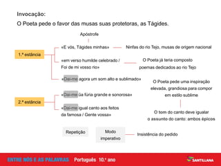 O tom do canto deve igualar
o assunto do canto: ambos épicos
Apóstrofe
Invocação:
O Poeta pede o favor das musas suas protetoras, as Tágides.
«em verso humilde celebrado /
Foi de mi vosso rio»
«E vós, Tágides minhas»
1.ª estância
Ninfas do rio Tejo, musas de origem nacional
O Poeta já teria composto
poemas dedicados ao rio Tejo
«Dai-me agora um som alto e sublimado»
«Dai-me igual canto aos feitos
da famosa / Gente vossa»
«Dai-me ũa fúria grande e sonorosa»
2.ª estância
O Poeta pede uma inspiração
elevada, grandiosa para compor
em estilo sublime
Repetição Modo
imperativo
Insistência do pedido
 