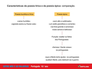 «que a Marte tanto ajuda»: os portugueses
auxiliam Marte, pois dedicam-se à guerra
Função: exaltar os feitos
dos Portugueses
«verso humilde»
«agreste avena ou frauta ruda»
Características da poesia lírica e da poesia épica: comparação.
Poesia bucólica e lírica
«som alto e sublimado»
«um estilo grandíloco e corrente»
«ũa fúria grande e sonorosa»
«tuba canora e belicosa»
Poesia épica
«famosa / Gente vossa»:
os portugueses
 