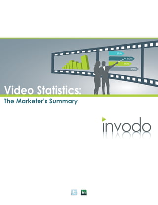 Video Statistics:
The Marketer’s Summary
 