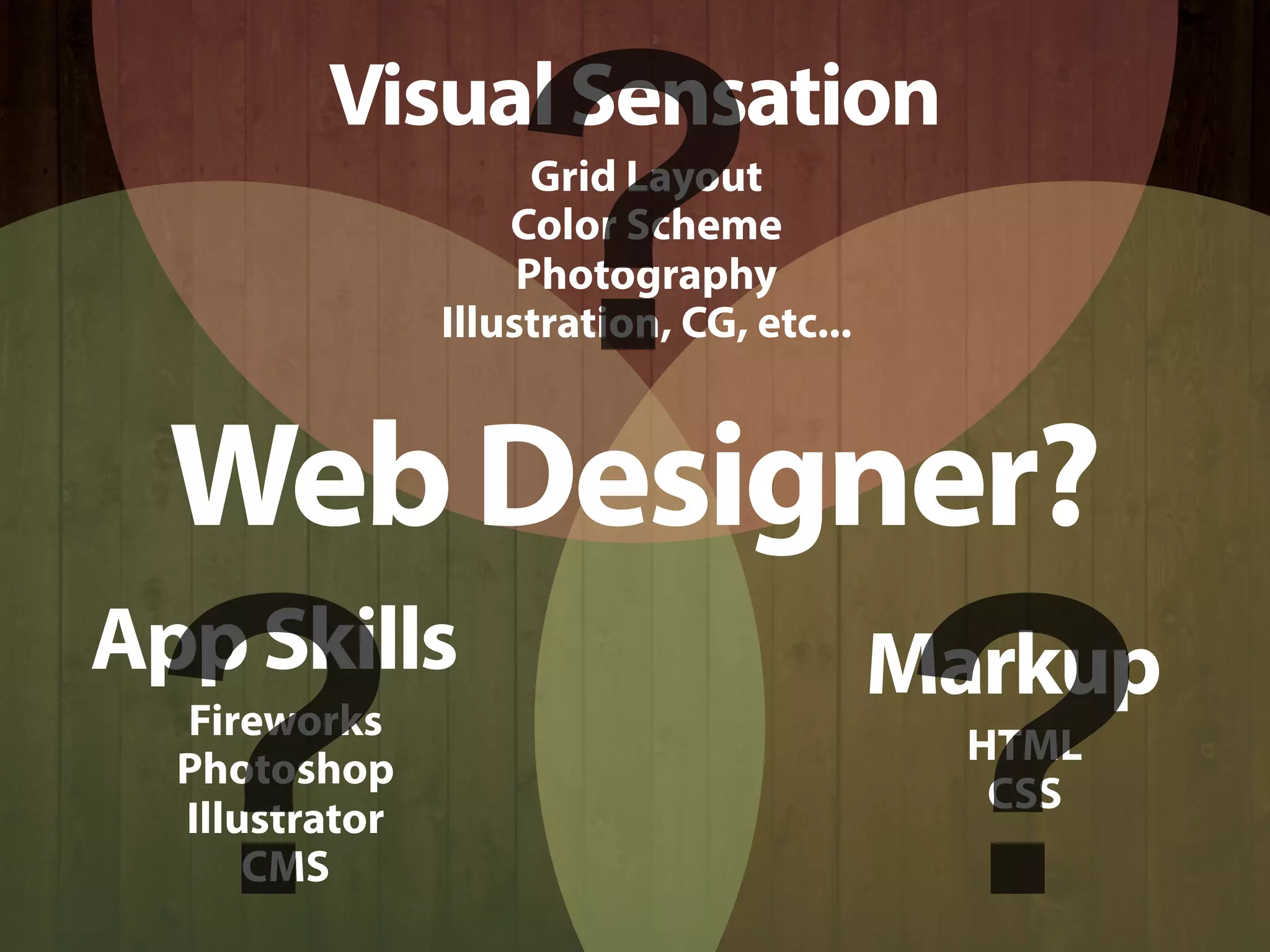 ?
         Visual Sensation
                      Grid Layout
                    Color Scheme
                     Photography
                Illustration, CG, etc...



  Web Designer?

 ?                                         ?
App Skills                                 Markup
  Fireworks
                                             HTML
  Photoshop
                                              CSS
  Illustrator
      CMS
 