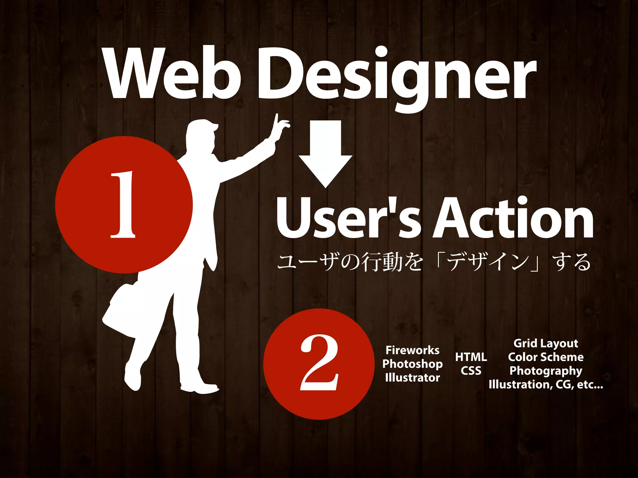 Web Designer
1   User's Action
    ユーザの行動を「デザイン」する




     2
                                  Grid Layout
         Fireworks
                     HTML       Color Scheme
         Photoshop
                      CSS        Photography
         Illustrator
                            Illustration, CG, etc...
 