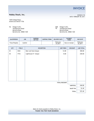 INVOICEHobby Shack, Inc.INVOICE # 76Date: February 28, 20111420 College Plaza, Atlanta GA 303337-1726<br />ToVillage Crafts120 Mountain RoadMarietta RoadMarietta GA, 30060-1320SHIP TOVillage Crafts120 Mountain RoadMarietta RoadMarietta GA, 30060-1320<br />salespersonjobshipping methodshipping termsdelivery datepayment termsdue dateTiana PeoplesCashierFebruary 24,2011Due on receiptFebruary 26,2011<br />qtyitem #descriptionunit pricediscountline total254422Deer and fawn bisque12.00300.00307710Lighthouse 6”--bisque8.00240.00Total discountSubtotal540.00Sales Tax32.40Total572.40<br />Make all checks payable to Hobby Shack, Inc.<br />Thank you for your business!<br />