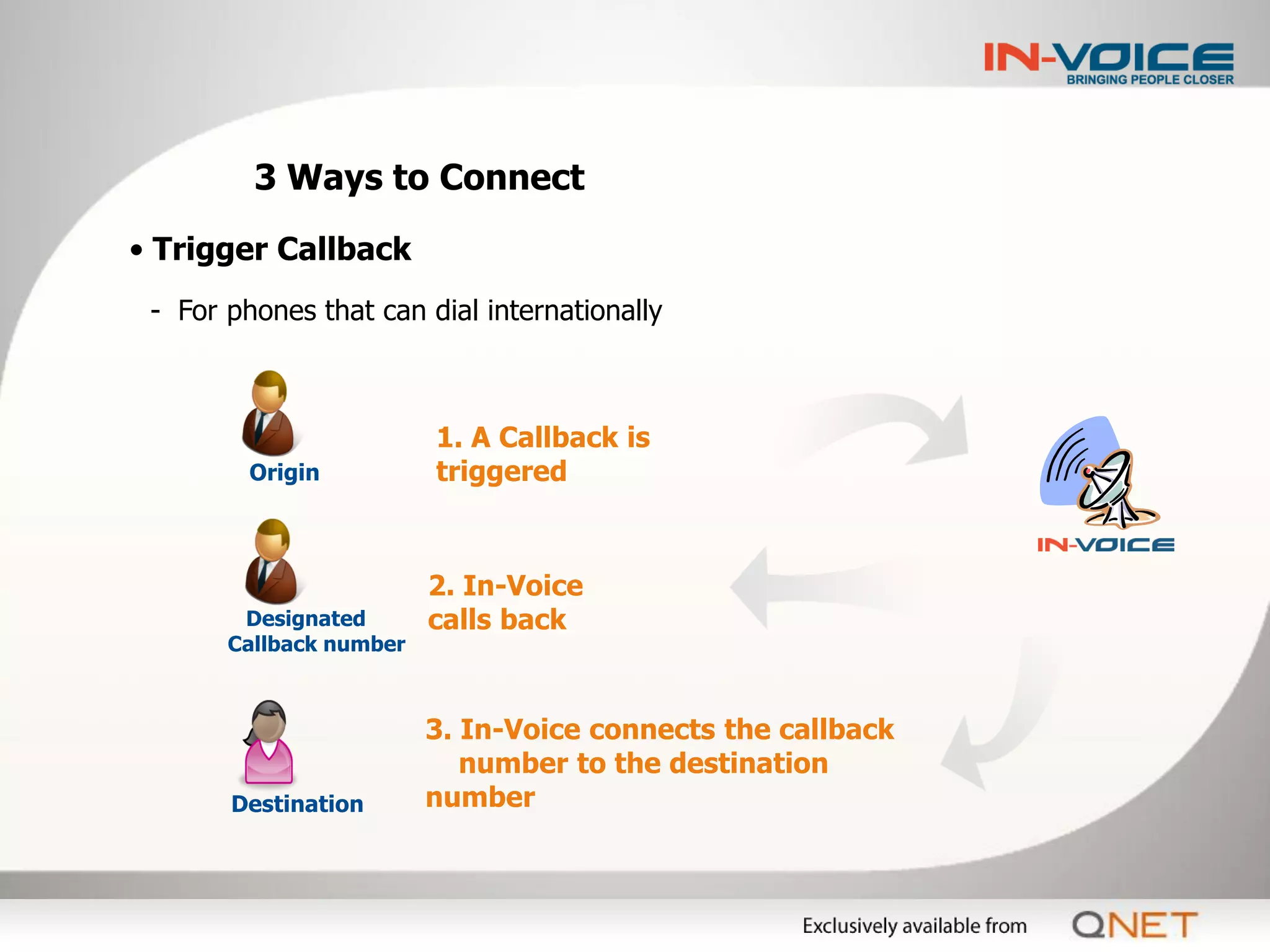 3 Ways to Connect
• Trigger Callback
 - For phones that can dial internationally



                         1. A Callback is
         Origin          triggered



                         2. In-Voice
        Designated       calls back
       Callback number



                         3. In-Voice connects the callback
                            number to the destination
       Destination       number
 