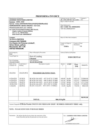 PROFORMA INVOICE
Manufacturer & Exporter                                                                 Proforma Invoice No.& Date            Exporter’s
JAISHREE INDUSTRIES LIMITED                                                             JIL–ONG-055 DT: 02.11.2011            Ref.
Factory: 100% EOU                                                                       Buyer’s Order No & Date.
Survey 1166, SANTHANUTHALAPADU(Vill&Mandal)
CHIMAKURTHY ROAD, ONGOLE - 523 225,                                                     Other Reference(s)
                                                                                        IEC CODE NO. 0505022052
PRAKASAM DIST.A.P. INDIA                                                                TIN NO.28080269787
Our Bank STATE BANK OF INDIA, BMC Branch,
    Ongole, Andhra Pradesh (INDIA)
     Our A/c No. 30018729361
     Bank Swift Code: SBININBB587

Consignee                                                                               Buyer (if other than consignee)
NUFO LIMITED
Company NO:7645828
C/o Classic Art Pictures Limited7,                                                      Country of Origin of     Country of Final
Girton Street, salford,                                                                 Goods                    Destination
                                                                                              INDIA                          UK
Manchester. M7 1 UR
UNITED KINGDOM.

Pre-Carriage by                         Place of Receipt by Pre-carrier                 Terms of Deliver & Payment
Road
Vessel/Flight No.                       Port of Loading                                               FOB CHENNAI
                                        Chennai
Port of Discharge                       Final Destination
FELIXSTOWE                              MANCHASTER
Marks & Nos.        No.& Kind of                            Description of goods        Quantit      UNIT          Rate
Container No.       Packing                                                               y                                    Amount In
                                                                                                                    INR



CRATES              CRATE/PCS                 POLISHED GRANITES TILES


4 CRATES            192 PCS             BLACK GALAXY - 457 X 457 X 12 MM                160.40      Sq.Mt        1453.14      233084.00
4 CRATES            224 PCS             BLACK GALAXY - 400 X 400 X 10 MM                143.36      Sq.Mt        1323.97      189804.00
4 CRATES            180 PCS             BLACK GALAXY- 610 X 305 X 10 MM                 133.96      Sq.Mt        1173.28      157173.00
10CRATES            360 PCS             BLACK GALAXY- 305 X 305 X 10 MM                 334.89      Sq.Mt        1108.69      371289.00
1 CRATE             360 PCS             BLACK GALAXY- 305 X 305 X 10 MM(2)               33.49      Sq.Mt         914.94       30641.00




                                                                                                                              981991.00
                                               TOTAL:                              806.10 SqMt

Amount Chargeable US$       (In Words) TWENTY ONE THOUSAND EIGHT HUNDRED ANDEIGHTY THREE only.


NOTE:- PLEASE SEND YOUR PURCHASE ORDER



Declaration: We declare that this Invoice shows the actual price of the                       For JAISHREE INDUSTRIES LIMITED
             Goods Described and that all particulars are true and correct.




                                                                                                  AUTHORISED SIGNATORY
 