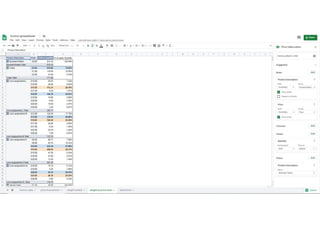 Invoice analytics | PDF