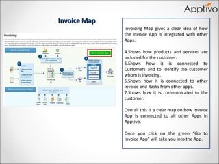 Invoice app | PPT
