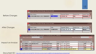 After Changes
Before Changes
Impact on Invoice
Document ID : http://docs.oracle.com/cd/A60725_05/html/comnls/us/ap/invadj08.htm#indexadjustinginvoicebatches0
13
 
