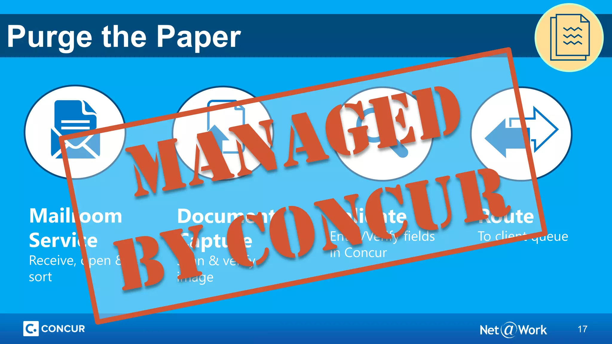 17
Mailroom
Service
Receive, open &
sort
Route
To client queue
Validate
Enter/Verify fields
in Concur
Document
Capture
Scan & verify
image
Purge the Paper
 