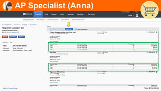 14
AP Specialist (Anna)
 