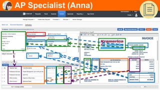 16
AP Specialist (Anna)
 