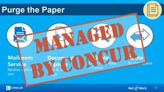 17
Mailroom
Service
Receive, open &
sort
Route
To client queue
Validate
Enter/Verify fields
in Concur
Document
Capture
Scan & verify
image
Purge the Paper
 