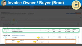 22
Invoice Owner / Buyer (Brad)
 