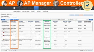25
AP AP Manager Controller
 