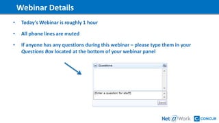 Webinar Details
• Today’s Webinar is roughly 1 hour
• All phone lines are muted
• If anyone has any questions during this webinar – please type them in your
Questions Box located at the bottom of your webinar panel
 