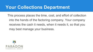 Your Collections Department
This process places the time, cost, and effort of collection
into the hands of the factoring company. Your company
receives the cash it needs, when it needs it, so that you
may best manage your business.
 