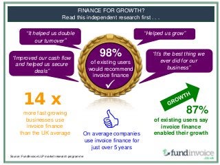 “It helped us double
our turnover”
FINANCE FOR GROWTH?
Read this independent research first . . .
Source: FundInvoice LLP market research programme
98%
of existing users
would recommend
invoice finance
“Improved our cash flow
and helped us secure
deals”
“Helped us grow”
“It’s the best thing we
ever did for our
business”
14 x
more fast growing
businesses use
invoice finance
than the UK average
87%
of existing users say
invoice finance
enabled their growthOn average companies
use invoice finance for
just over 5 years


 
