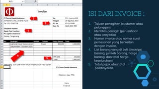 ISI DARI INVOICE :
1. Tujuan penagihan (customer atau
pelanggan)
2. Identitas penagih (perusahaan
atau penyedia)
3. Nomor invoice atau nomor surat
pemesanan yang berkaitan
dengan invoice.
4. List barang yang di beli (deskripsi
barang, jumlah barang, harga
barang, dan total harga
keseluruhan)
5. Total pajak atau total
pembayaran.
 