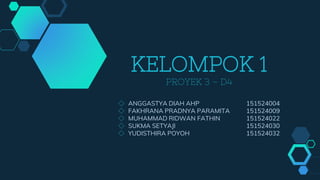 KELOMPOK 1
PROYEK 3 – D4
◇ ANGGASTYA DIAH AHP 151524004
◇ FAKHRANA PRADNYA PARAMITA 151524009
◇ MUHAMMAD RIDWAN FATHIN 151524022
◇ SUKMA SETYAJI 151524030
◇ YUDISTHIRA POYOH 151524032
 