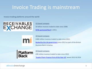 Invoice Trading is mainstream
UK based company
£400 million invoices traded to date since 2011.
Backed by the UK government since 2013 as part of the British
Business Bank initiative.
9
US based company
$4 billion invoices traded to date since 2008.
NYSE partnered RecX in 2011.
UK based company
£90 million invoices traded to date since 2012
‘Supply Chain Finance Firm of the Year UK’ award 2013 & 2014
Invoice trading platforms around the world
 