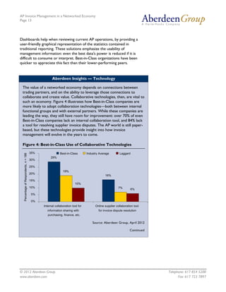 AP Invoice Management in a Networked Economy
Page 13




Dashboards help when reviewing current AP operations, by providing a
user-friendly graphical representation of the statistics contained in
traditional reporting. These solutions emphasize the usability of
management information: even the best data's power is reduced if it is
difficult to consume or interpret. Best-in-Class organizations have been
quicker to appreciate this fact than their lower-performing peers.


                                                   Aberdeen Insights — Technology

 The value of a networked economy depends on connections between
 trading partners, and on the ability to leverage those connections to
 collaborate and create value. Collaborative technologies, then, are vital to
 such an economy. Figure 4 illustrates how Best-in-Class companies are
 more likely to adopt collaboration technologies—both between internal
 functional groups and with external partners. While these companies are
 leading the way, they still have room for improvement: over 70% of even
 Best-in-Class companies lack an internal collaboration tool, and 84% lack
 a tool for resolving supplier invoice disputes. The AP world is still paper-
 based, but these technologies provide insight into how invoice
 management will evolve in the years to come.

 Figure 4: Best-in-Class Use of Collaborative Technologies
                                       35%                Best-in-Class        Industry Average         Laggard
  Percentage of Respondents, n = 188




                                                  29%
                                       30%

                                       25%
                                                            19%
                                       20%
                                                                                            16%
                                       15%
                                                                      10%
                                       10%                                                             7%       6%
                                       5%

                                       0%
                                             Internal collaboration tool for         Online supplier collaboration tool
                                                information sharing with               for invoice dispute resolution
                                                purchasing, finance, etc.

                                                                                   Source: Aberdeen Group, April 2012

                                                                                                                Continued




© 2012 Aberdeen Group.                                                                                                      Telephone: 617 854 5200
www.aberdeen.com                                                                                                                  Fax: 617 723 7897
 