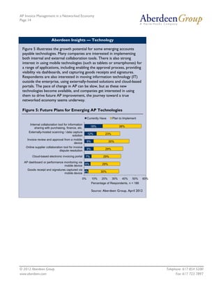 AP Invoice Management in a Networked Economy
Page 14




                        Aberdeen Insights — Technology

 Figure 5 illustrates the growth potential for some emerging accounts
 payable technologies. Many companies are interested in implementing
 both internal and external collaboration tools. There is also strong
 interest in using mobile technologies (such as tablets or smartphones) for
 a range of applications, including enabling the approval process, providing
 visibility via dashboards, and capturing goods receipts and signatures.
 Respondents are also interested in moving information technology (IT)
 outside the enterprise, using externally-hosted solutions and cloud-based
 portals. The pace of change in AP can be slow, but as these new
 technologies become available, and companies get interested in using
 them to drive future AP improvement, the journey toward a true
 networked economy seems underway.

 Figure 5: Future Plans for Emerging AP Technologies
                                                      Currently Have       Plan to Implement

      Internal collaboration tool for information
                                                          18%                    38%
          sharing with purchasing, finance, etc.
     Externally-hosted scanning / data capture
                                                      12%            23%
                                          solution
    Invoice review and approval from a mobile
                                                      9%                35%
                                           device
   Online supplier collaboration tool for invoice
                                                      9%             29%
                              dispute resolution

        Cloud-based electronic invoicing portal      7%            29%
  AP dashboard or performance monitoring via
                                               6%                 29%
                               mobile device
    Goods receipt and signatures captured via
                                              4%                 30%
                               mobile device
                                                 0%        10%    20%      30%    40%    50%    60%
                                                           Percentage of Respondents, n = 188

                                                           Source: Aberdeen Group, April 2012




© 2012 Aberdeen Group.                                                                                Telephone: 617 854 5200
www.aberdeen.com                                                                                            Fax: 617 723 7897
 