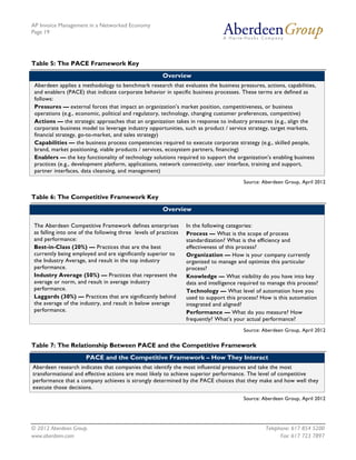 AP Invoice Management in a Networked Economy
Page 19




Table 5: The PACE Framework Key
                                                        Overview
 Aberdeen applies a methodology to benchmark research that evaluates the business pressures, actions, capabilities,
 and enablers (PACE) that indicate corporate behavior in specific business processes. These terms are defined as
 follows:
 Pressures — external forces that impact an organization’s market position, competitiveness, or business
 operations (e.g., economic, political and regulatory, technology, changing customer preferences, competitive)
 Actions — the strategic approaches that an organization takes in response to industry pressures (e.g., align the
 corporate business model to leverage industry opportunities, such as product / service strategy, target markets,
 financial strategy, go-to-market, and sales strategy)
 Capabilities — the business process competencies required to execute corporate strategy (e.g., skilled people,
 brand, market positioning, viable products / services, ecosystem partners, financing)
 Enablers — the key functionality of technology solutions required to support the organization’s enabling business
 practices (e.g., development platform, applications, network connectivity, user interface, training and support,
 partner interfaces, data cleansing, and management)
                                                                                         Source: Aberdeen Group, April 2012

Table 6: The Competitive Framework Key
                                                        Overview

 The Aberdeen Competitive Framework defines enterprises           In the following categories:
 as falling into one of the following three levels of practices   Process — What is the scope of process
 and performance:                                                 standardization? What is the efficiency and
 Best-in-Class (20%) — Practices that are the best                effectiveness of this process?
 currently being employed and are significantly superior to       Organization — How is your company currently
 the Industry Average, and result in the top industry             organized to manage and optimize this particular
 performance.                                                     process?
 Industry Average (50%) — Practices that represent the            Knowledge — What visibility do you have into key
 average or norm, and result in average industry                  data and intelligence required to manage this process?
 performance.                                                     Technology — What level of automation have you
 Laggards (30%) — Practices that are significantly behind         used to support this process? How is this automation
 the average of the industry, and result in below average         integrated and aligned?
 performance.                                                     Performance — What do you measure? How
                                                                  frequently? What’s your actual performance?
                                                                                         Source: Aberdeen Group, April 2012

Table 7: The Relationship Between PACE and the Competitive Framework
                       PACE and the Competitive Framework – How They Interact
Aberdeen research indicates that companies that identify the most influential pressures and take the most
transformational and effective actions are most likely to achieve superior performance. The level of competitive
performance that a company achieves is strongly determined by the PACE choices that they make and how well they
execute those decisions.
                                                                                         Source: Aberdeen Group, April 2012




© 2012 Aberdeen Group.                                                                            Telephone: 617 854 5200
www.aberdeen.com                                                                                        Fax: 617 723 7897
 