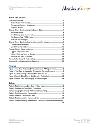 AP Invoice Management in a Networked Economy
Page 3




Table of Contents
Executive Summary....................................................................................................... 2
  Best-in-Class Performance ..................................................................................... 2
  Competitive Maturity Assessment ....................................................................... 2
  Required Actions...................................................................................................... 2
Chapter One: Benchmarking the Best-in-Class .................................................... 4
  Business Context ..................................................................................................... 4
  The Maturity Class Framework ............................................................................ 5
  The Best-in-Class PACE Model ............................................................................ 6
  Best-in-Class Strategies........................................................................................... 6
Chapter Two: Benchmarking Requirements for Success ................................... 9
  Competitive Assessment ........................................................................................ 9
  Capabilities and Enablers ...................................................................................... 10
Chapter Three: Required Actions ......................................................................... 15
  Laggard Steps to Success ...................................................................................... 15
  Industry Average Steps to Success .................................................................... 15
  Best-in-Class Steps to Success ............................................................................ 16
Appendix A: Research Methodology..................................................................... 18
Appendix B: Related Aberdeen Research ............................................................ 20

Figures
Figure 1: Top Two Pressures Driving Interest in AP Improvement ................. 5
Figure 2: Top Two Strategies for Combatting Current Pressures ................... 7
Figure 3: AP Technology Choices of the Best-in-Class...................................... 12
Figure 4: Best-in-Class Use of Collaborative Technologies .............................. 13
Figure 5: Future Plans for Emerging AP Technologies ....................................... 14

Tables
Table 1: Top Performers Earn Best-in-Class Status.............................................. 5
Table 2: The Best-in-Class PACE Framework ....................................................... 6
Table 3: Gauging the Impact of Dynamic Discounting ......................................... 7
Table 4: The Competitive Framework..................................................................... 9
Table 5: The PACE Framework Key ...................................................................... 19
Table 6: The Competitive Framework Key .......................................................... 19
Table 7: The Relationship Between PACE and the Competitive Framework
......................................................................................................................................... 19




© 2012 Aberdeen Group.                                                                                                                         Telephone: 617 854 5200
www.aberdeen.com                                                                                                                                     Fax: 617 723 7897
 