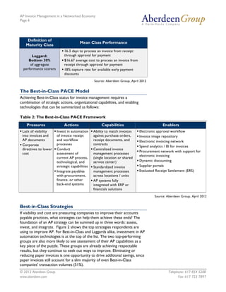 AP Invoice Management in a Networked Economy
Page 6




     Definition of
                                        Mean Class Performance
    Maturity Class
                             16.3 days to process an invoice from receipt
       Laggard:               through approval for payment
     Bottom 30%              $16.67 average cost to process an invoice from
      of aggregate            receipt through approval for payment
  performance scorers        18% capture rate for available early payment
                              discounts
                                                   Source: Aberdeen Group, April 2012


The Best-in-Class PACE Model
Achieving Best-in-Class status for invoice management requires a
combination of strategic actions, organizational capabilities, and enabling
technologies that can be summarized as follows:

Table 2: The Best-in-Class PACE Framework
    Pressures                Actions                    Capabilities                           Enablers
 Lack of visibility   Invest in automation      Ability to match invoices     Electronic approval workflow
  into invoices and     of invoice receipt         against purchase orders,      Invoice image repository
  AP documents          and workflow               receipt documents, and        Electronic invoicing network
 Corporate             processes                  contracts
                                                                                 Spend analytics / BI for invoices
  directives to lower  Conduct                   Centralized invoice
                                                                                 Procurement network with support for
  cost                  assessment of              management processes
                                                                                  electronic invoicing
                        current AP process,        (single location or shared
                        technological, and         service center)               Dynamic discounting
                        strategic capabilities    Standardized invoice          Supplier portals
                       Integrate payables         management processes          Evaluated Receipt Settlement (ERS)
                        with procurement,          across locations / units
                        finance, or other         AP systems fully
                        back-end systems           integrated with ERP or
                                                   financials solutions
                                                                                          Source: Aberdeen Group, April 2012


Best-in-Class Strategies
If visibility and cost are pressuring companies to improve their accounts
payable practices, what strategies can help them achieve these ends? The
foundation of an AP strategy can be summed up in three words: assess,
invest, and integrate. Figure 2 shows the top strategies respondents are
using to improve AP. For Best-in-Class and Laggards alike, investment in AP
automation technologies is at the top of the list. The two top-performing
groups are also more likely to see assessment of their AP capabilities as a
key piece of the puzzle. These groups are already achieving respectable
results, but they continue to seek out ways to improve. Eliminating or
reducing paper invoices is one opportunity to drive additional savings, since
paper invoices still account for a slim majority of even Best-in-Class
companies' transaction volumes (51%).
© 2012 Aberdeen Group.                                                                             Telephone: 617 854 5200
www.aberdeen.com                                                                                         Fax: 617 723 7897
 