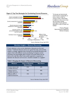AP Invoice Management in a Networked Economy
Page 7




Figure 2: Top Two Strategies for Combatting Current Pressures
                                                                                           "In the past we had primarily
                                                                                           only focused on paying bills on
                                                                     49%
     Invest in automation of invoice
                                                                     49%                   time or early in order to
    receipt and workflow processes                                         58%             maintain vendor relationships.
                                                                                           In addition to that, we are now
 Conduct assessment of current AP                             38%
                                                             37%
                                                                                           also focusing on taking
                      capabilities                     25%                                 advantages of early payment
                                                                                           discounts in order to lower our
     Devote resources to supplier                      26%                                 COGS."
  enablement for electronic invoice           13%
                       submission                18%
                                                                                                     ~ Finance Manager,
            Integrate payables with                    26%
                                                                                              North American Healthcare
     procurement, finance, or other                          36%                                      Devices Company
                 back-end systems                    24%

    Centralize invoice management                   23%                Best-in-Class
                                                      26%              Industry Average
                         processes                   25%               Laggard
                                       0%     20%           40%          60%         80%
                                             Percentage of Respondents, n = 188

                                                     Source: Aberdeen Group, April 2012

                Aberdeen Insights — Dynamic Discounting

 If cost reduction is the current destination, discounts are the next
 frontier. Traditional discount terms are a great first step, and are fairly
 simple to manage: negotiate them during the purchasing discussion and
 capture them with efficient invoice processing. As long as current
 processes and technologies allow invoices to be paid within the set
 terms, all is well. But what if even earlier payment, or payment in
 between the discount and net term, would be valuable to a supplier?

 Table 3: Gauging the Impact of Dynamic Discounting
          Measure                  Users of Dynamic                 Non-Users
                                     Discounting
   Invoice volume with                      31%                        23%
   available discounts
   Capture rate on                          76%                        49%
   available discounts
   Effective APR of                         15%                        12%
   captured discounts


                                                   Source: Aberdeen Group, April 2012




© 2012 Aberdeen Group.                                                                           Telephone: 617 854 5200
www.aberdeen.com                                                                                       Fax: 617 723 7897
 