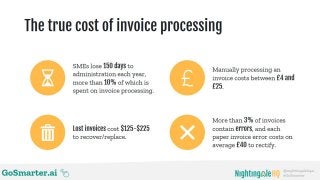 Take back control of Processing Invoicing by Automating. (GoSmarter.ai)