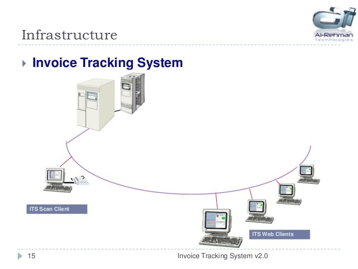 invoice tracking payment processing system