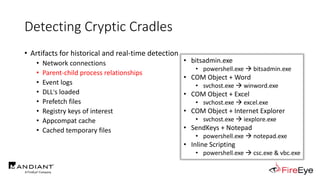 Detecting Cryptic Cradles
• Artifacts for historical and real-time detection
• Network connections
• Parent-child process relationships
• Event logs
• DLL's loaded
• Prefetch files
• Registry keys of interest
• Appcompat cache
• Cached temporary files
• bitsadmin.exe
• powershell.exe  bitsadmin.exe
• COM Object + Word
• svchost.exe  winword.exe
• COM Object + Excel
• svchost.exe  excel.exe
• COM Object + Internet Explorer
• svchost.exe  iexplore.exe
• SendKeys + Notepad
• powershell.exe  notepad.exe
• Inline Scripting
• powershell.exe  csc.exe & vbc.exe
 