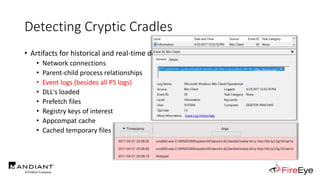 Detecting Cryptic Cradles
• Artifacts for historical and real-time detection
• Network connections
• Parent-child process relationships
• Event logs (besides all PS logs)
• DLL's loaded
• Prefetch files
• Registry keys of interest
• Appcompat cache
• Cached temporary files
 